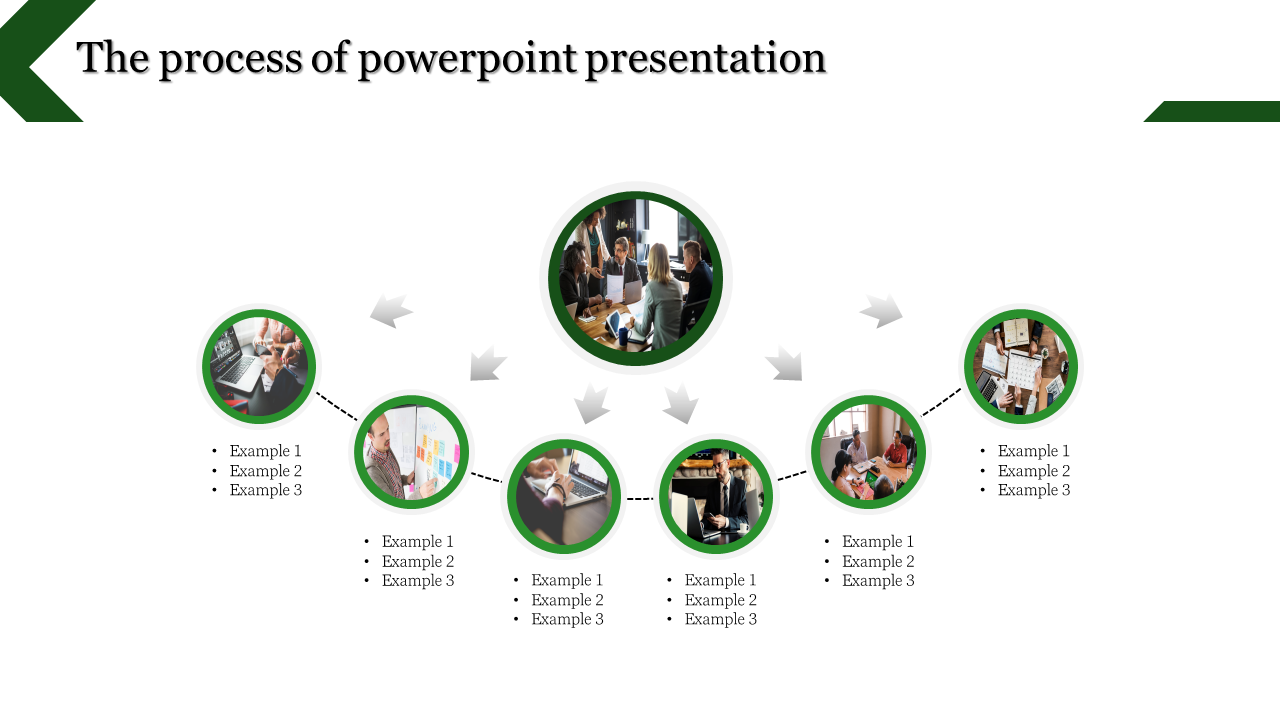 Process Of PowerPoint Presentation Template and Google Slides Themes